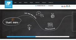 Desktop Screenshot of brsoftwares.com